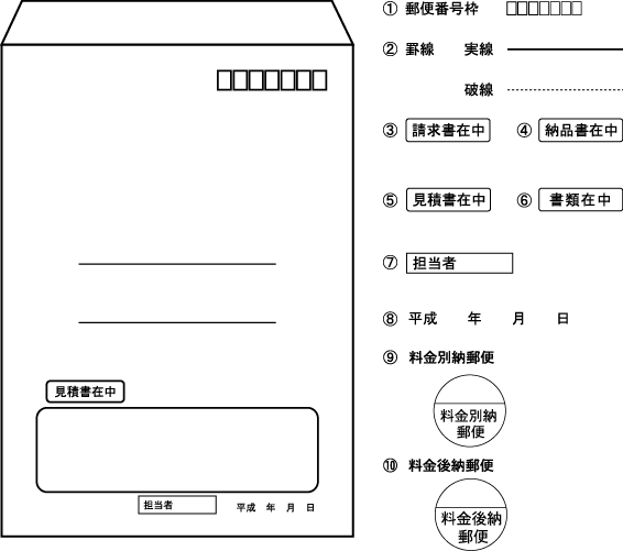 無料オプション印刷